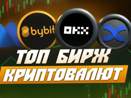 Лучшие криптовалютные биржи 2026